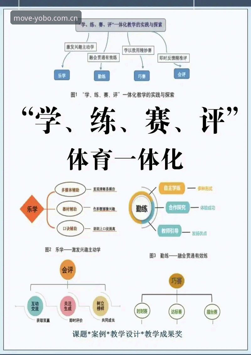YOBO体育竞猜教程对比深度评测：从新手到高手的全面技术分析